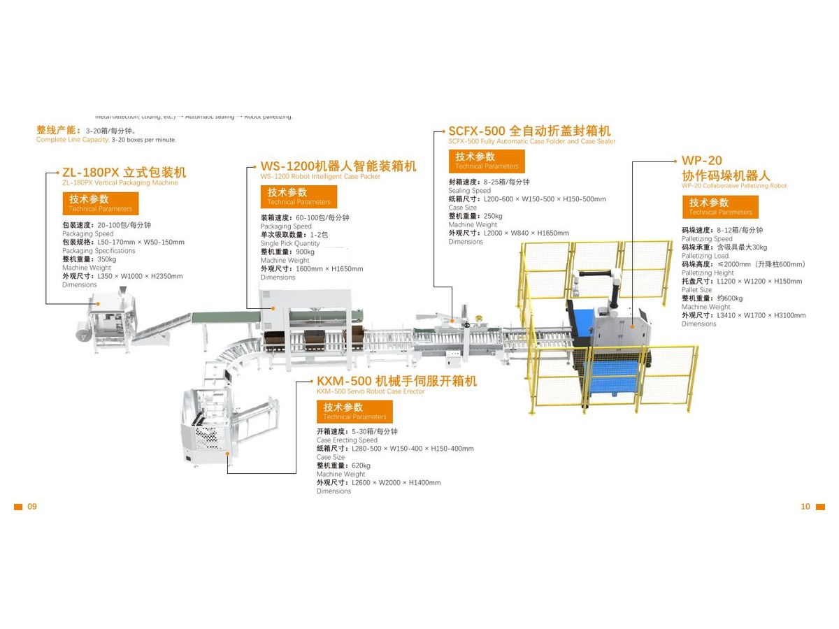 整线方案 三轴蜘蛛手装箱、开箱、封箱、码垛解决方案